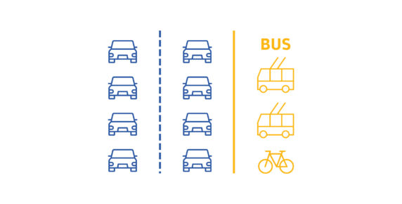 Ce se întâmplă cu benzile pentru transport public?  Image