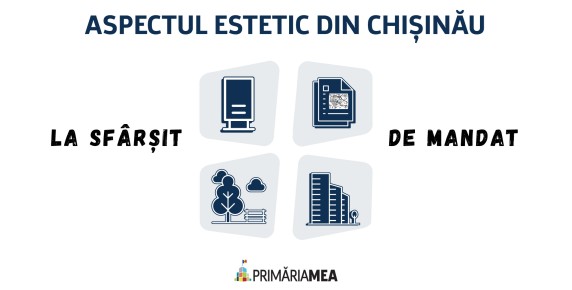 Ce fac autoritățile: votează PUZ-uri, reparații curente în Centrul Istoric, renovează subterane Image