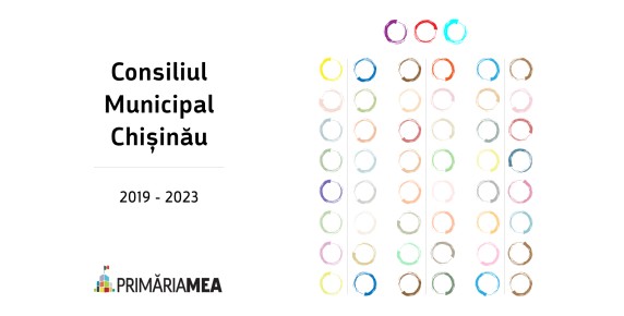 CMC 2019 – 2023: ce ne spun datele colectate în 4 ani de mandat Image