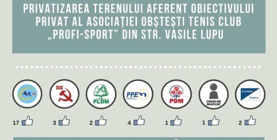 Consilierii cer reexaminarea deciziei de privatizare a terenului din parcul Valea Morilor Image