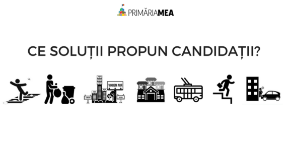 Soluțiile candidaților pentru șapte probleme prioritare ale chișinăuienilor Image