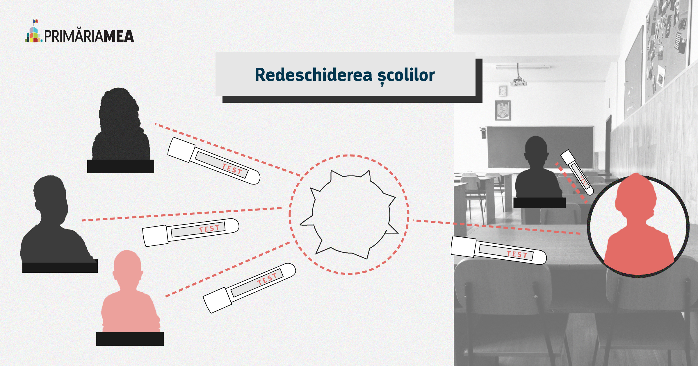Cum s-au redeschis școlile pe timp de pandemie Image