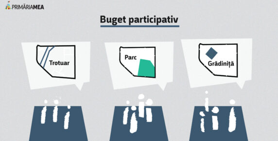 Până la 300.000 pentru proiectele tale. Cum poți participa la Bugetul Civil 2021 Image