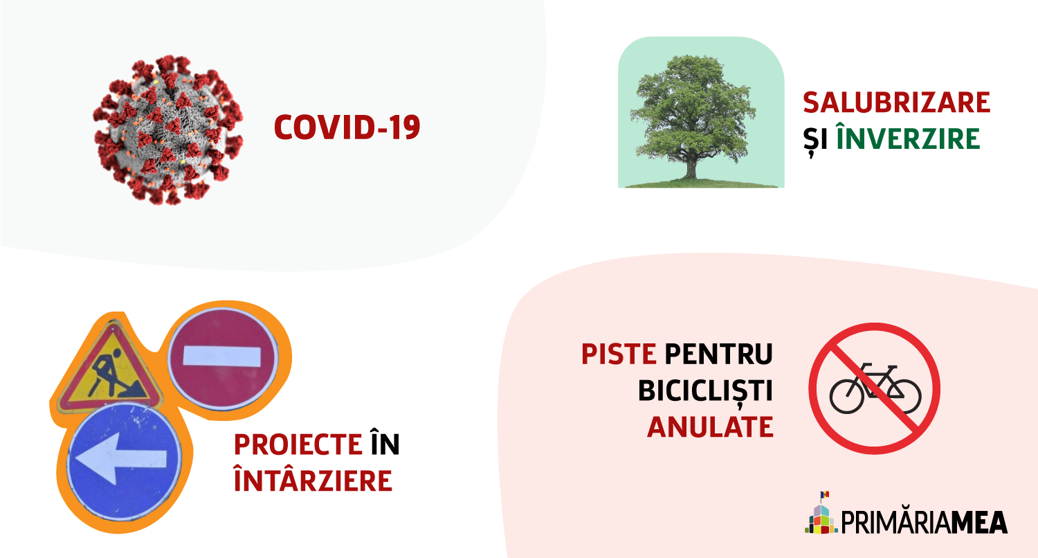 Ce a făcut primăria în octombrie 2020? Image