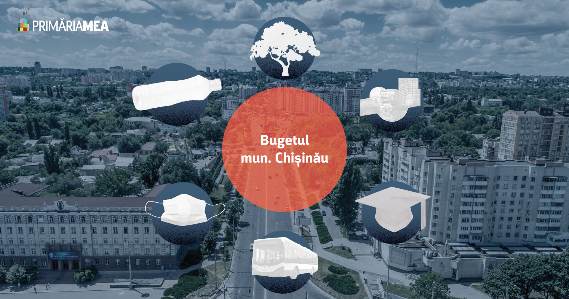 Buget municipal propus pentru 2021: mai puțini bani pentru sănătate, mai mulți pentru infrastructură Image